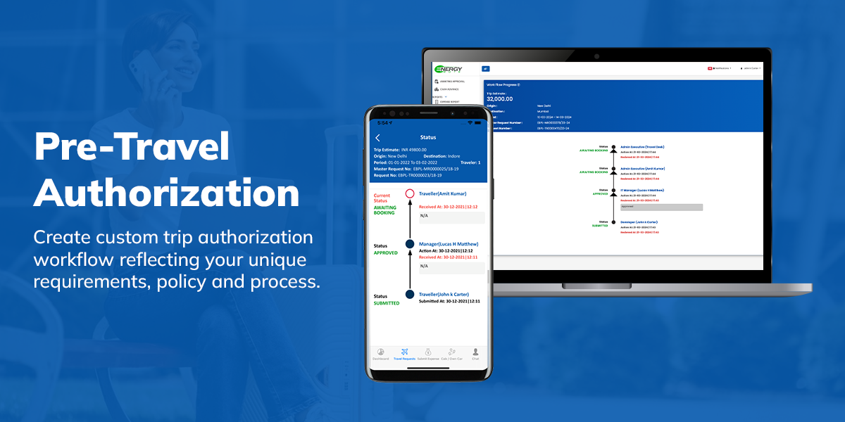 TESS360 Software - Pre-Travel Authorization