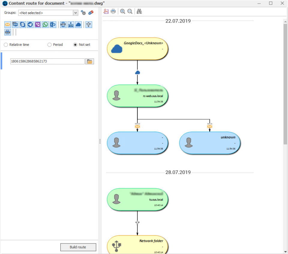 SearchInform Risk Monitor content routing
