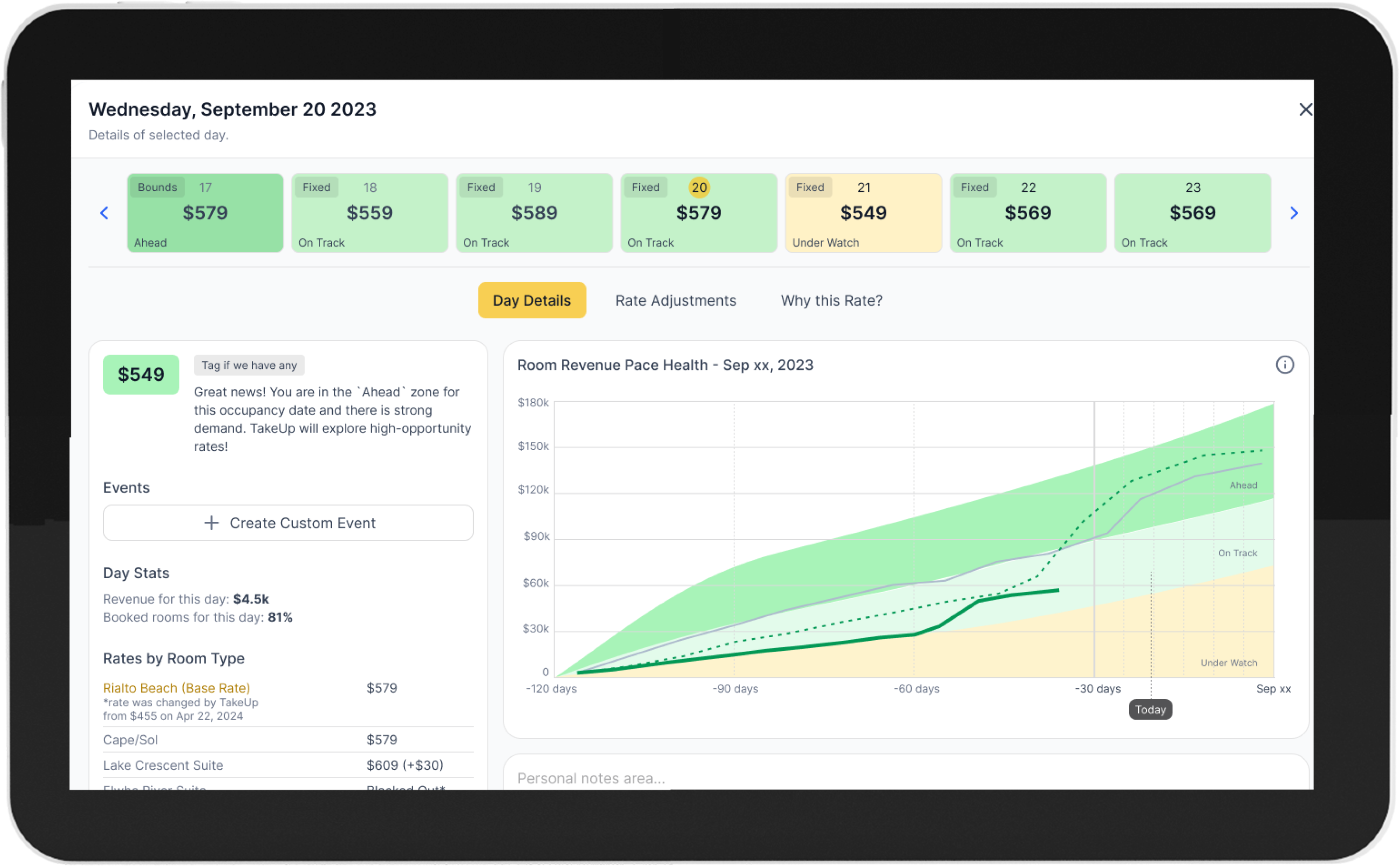 TakeUp screenshot: Track rates, pacing, YoY results and occupancy 