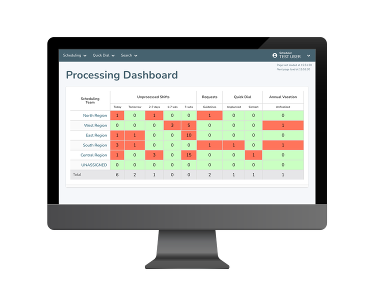 screen showing Andgo Systems processing dashboard