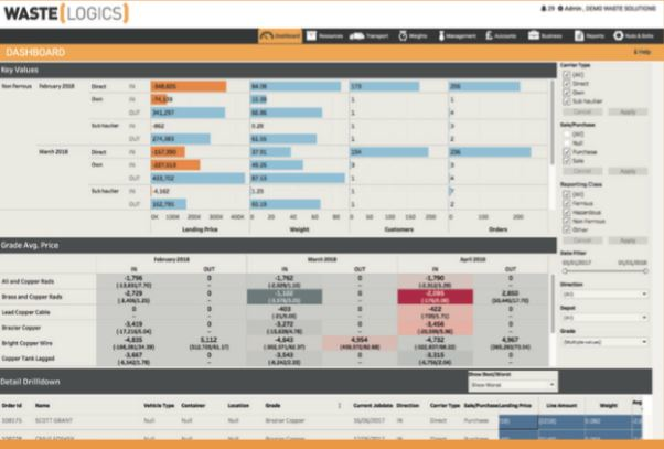 Waste Logics Software - 1