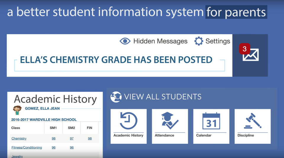 Skyward Student Management Suite Pricing, Alternatives & More 2024