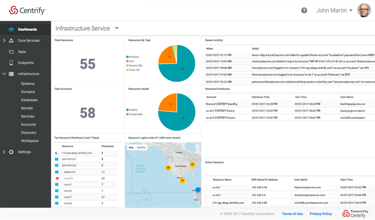 Centrify Infrastructure Services