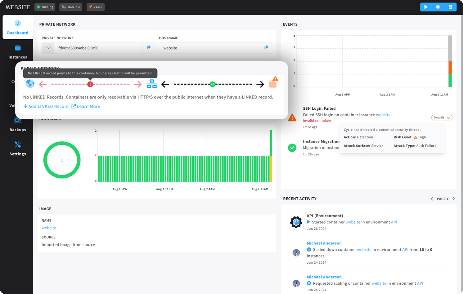 Cycle screenshot: Cycle container private network