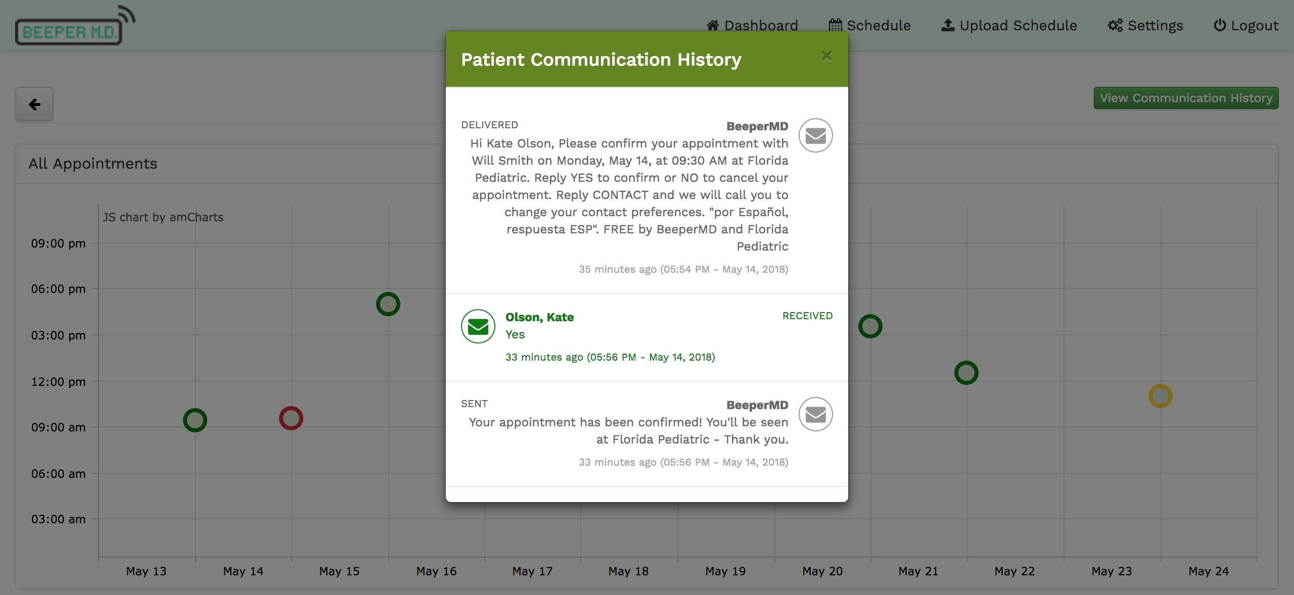 Patient communication