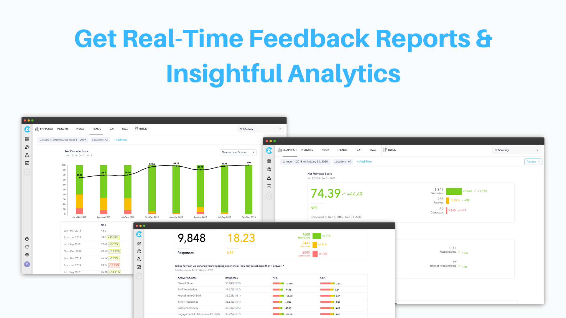Zonka Feedback Software - Get Real-Time Feedback Reports & Insightful Analytics