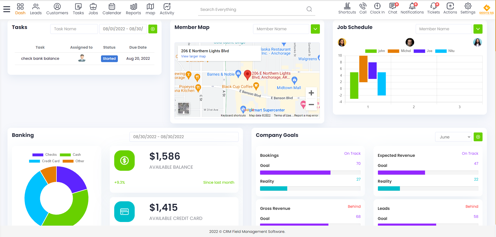 Customized dashboard to check banking, company goals, maps, project management and field jobs.