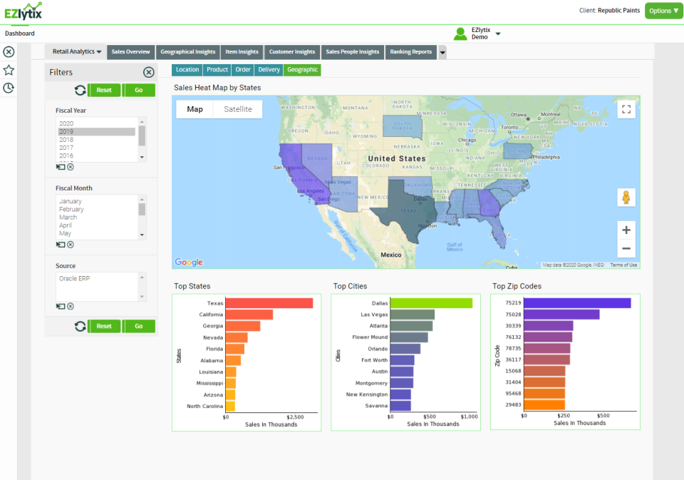 EZlytix Software - Geographic Tab