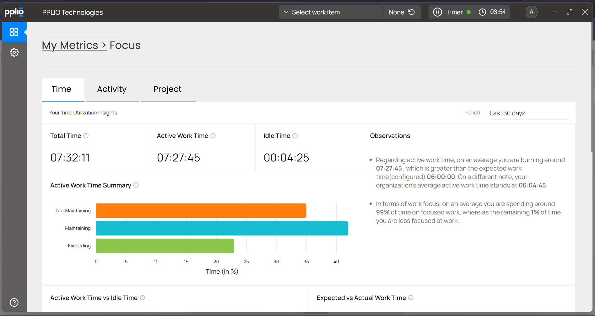 PPLIO screenshot: The time tab feature breaks down total work duration into periods of Active engagement and Inactivity.