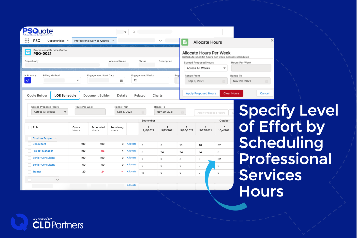 Schedule resources to improve forecasting and resource demand planning