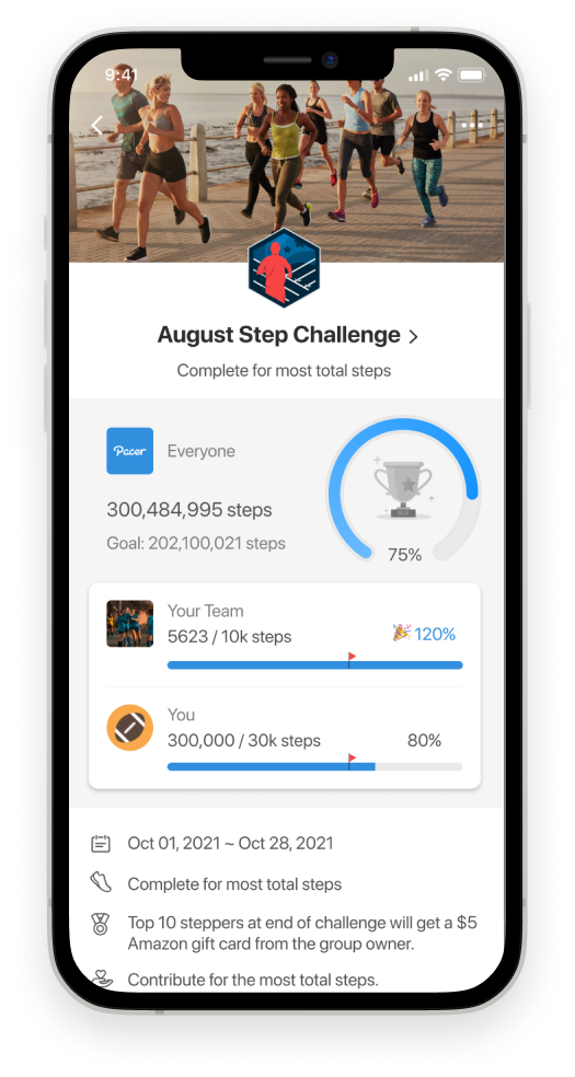 Challenge Details page