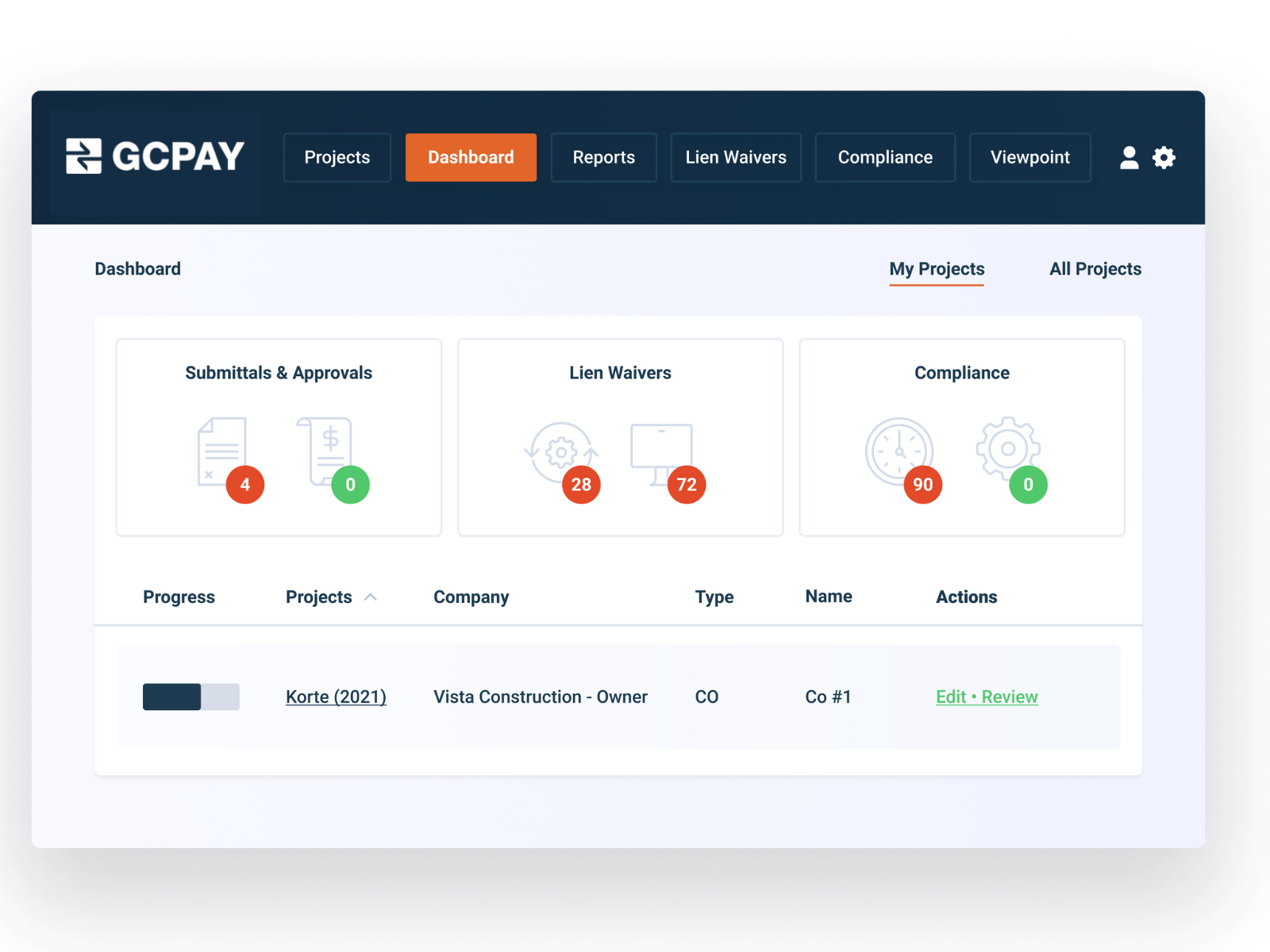 GCPay