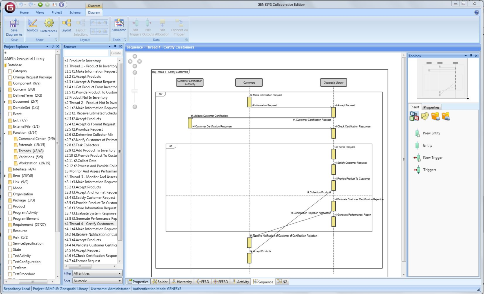 GENESYS Software - 2