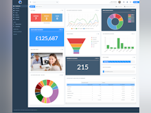 Really Simple Systems CRM Software - Sales Dashboard