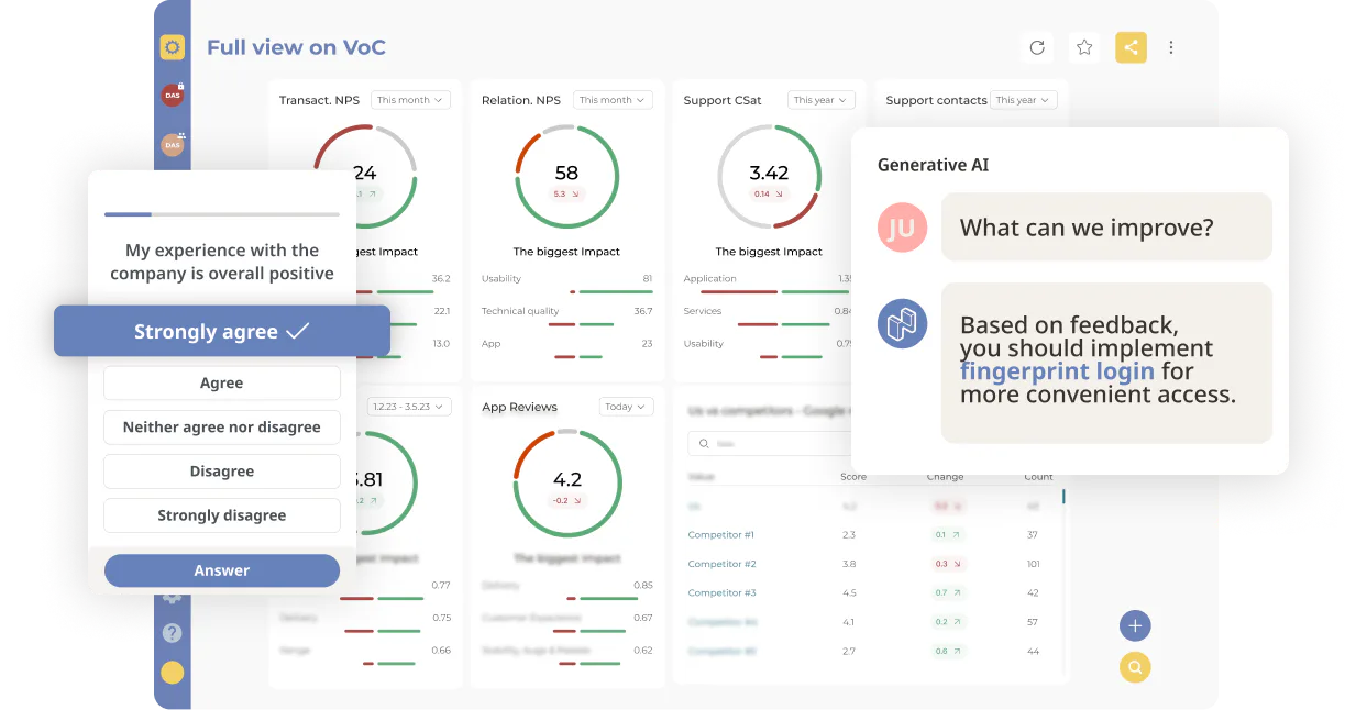 Netigate Netigate Price, Features, Reviews & Ratings - Capterra India
