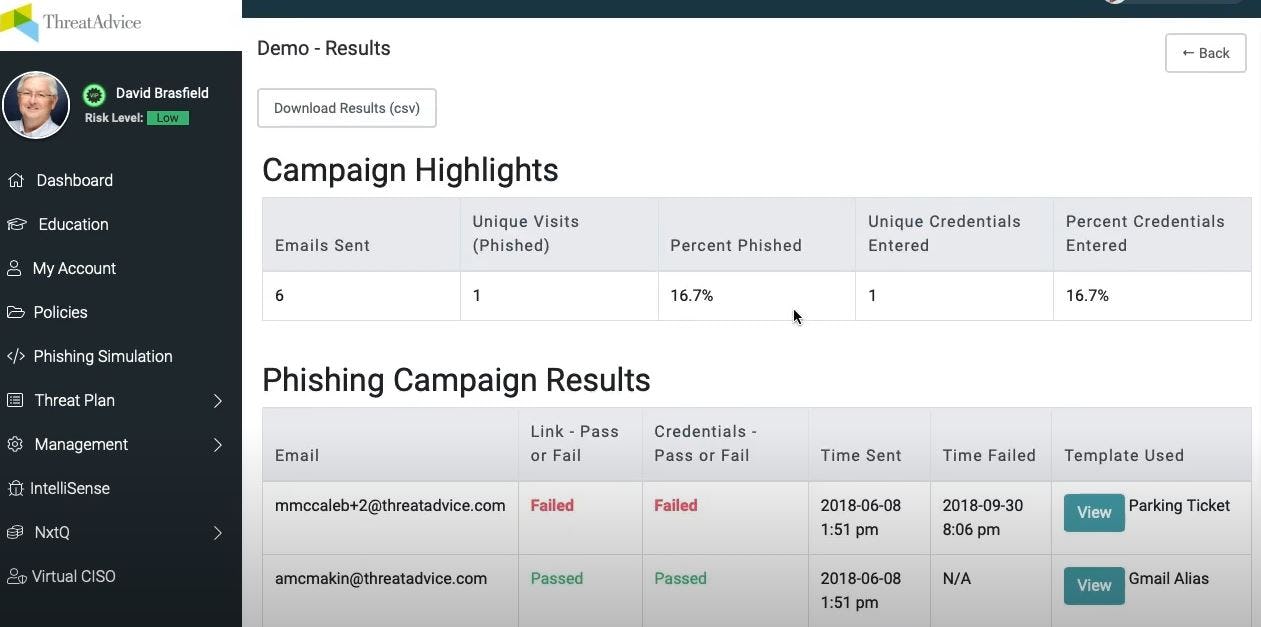 ThreatAdvice Breach Prevention Software - ThreatAdvice vCISO phishing campaigns