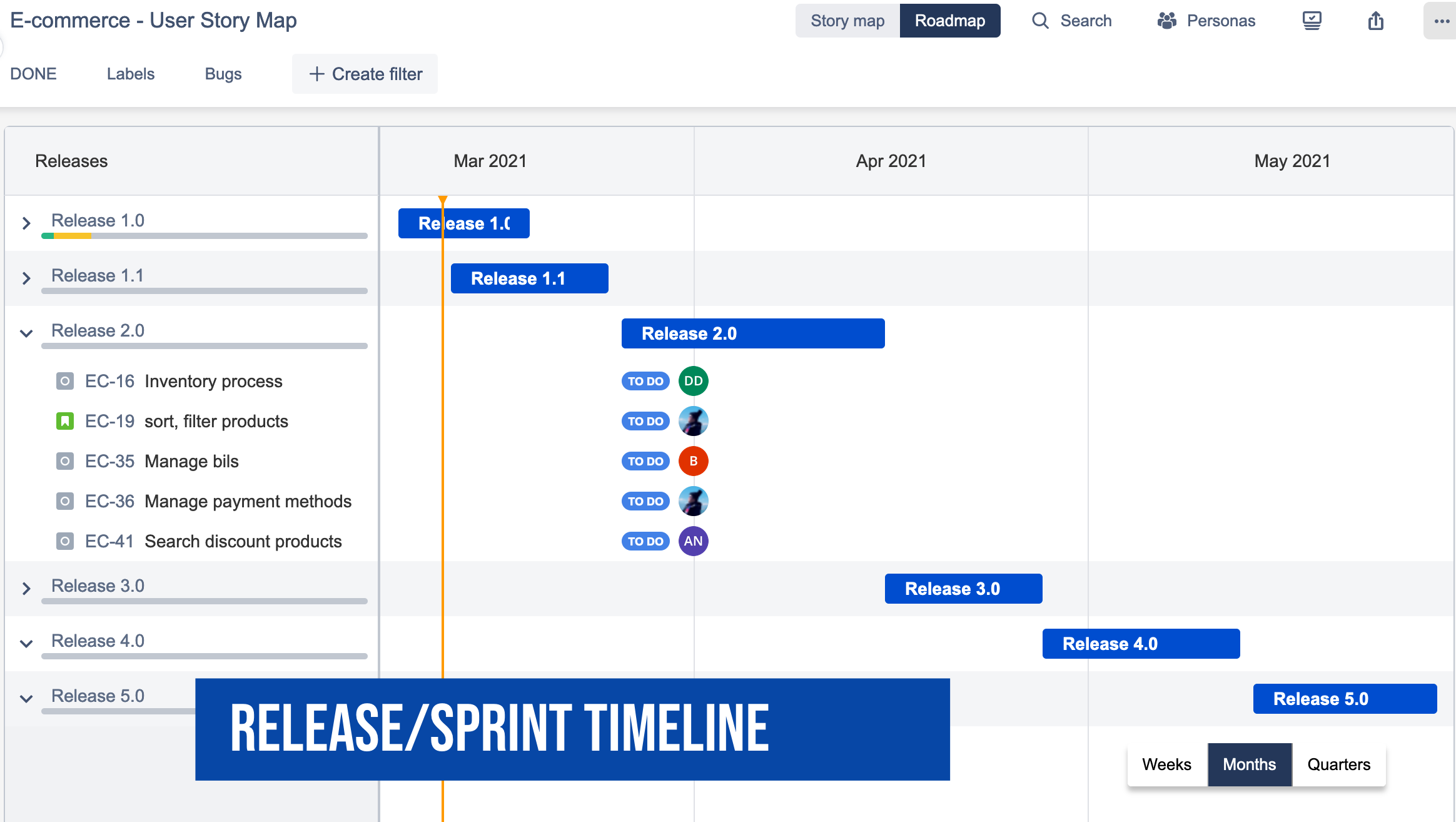 Agile User Story Map Reviews, Prices & Ratings | GetApp UK 2024