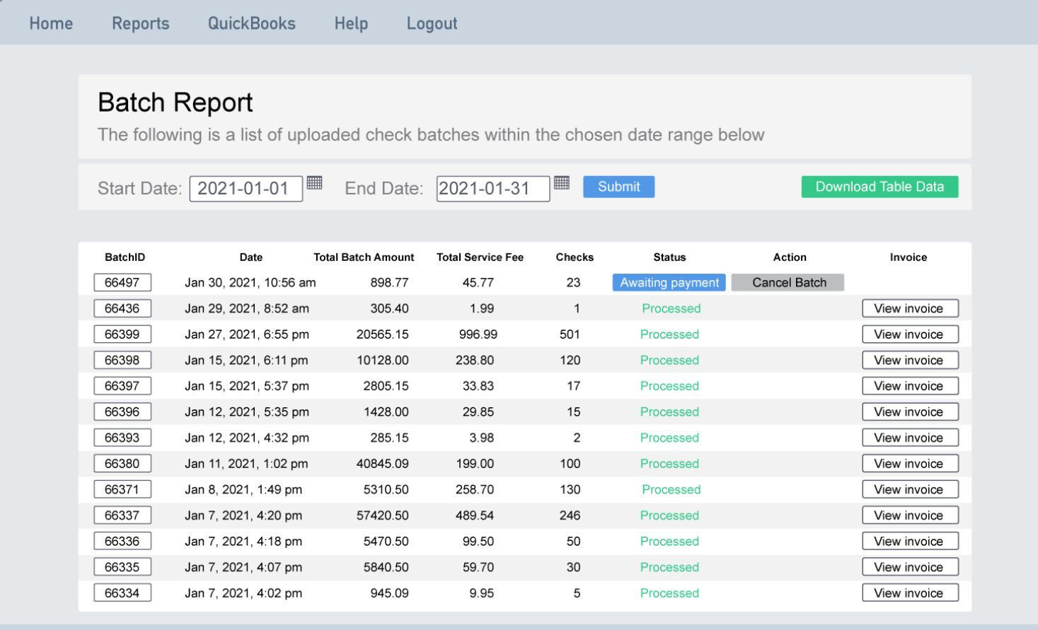 Checkflo screenshot: Checkflo batch report page