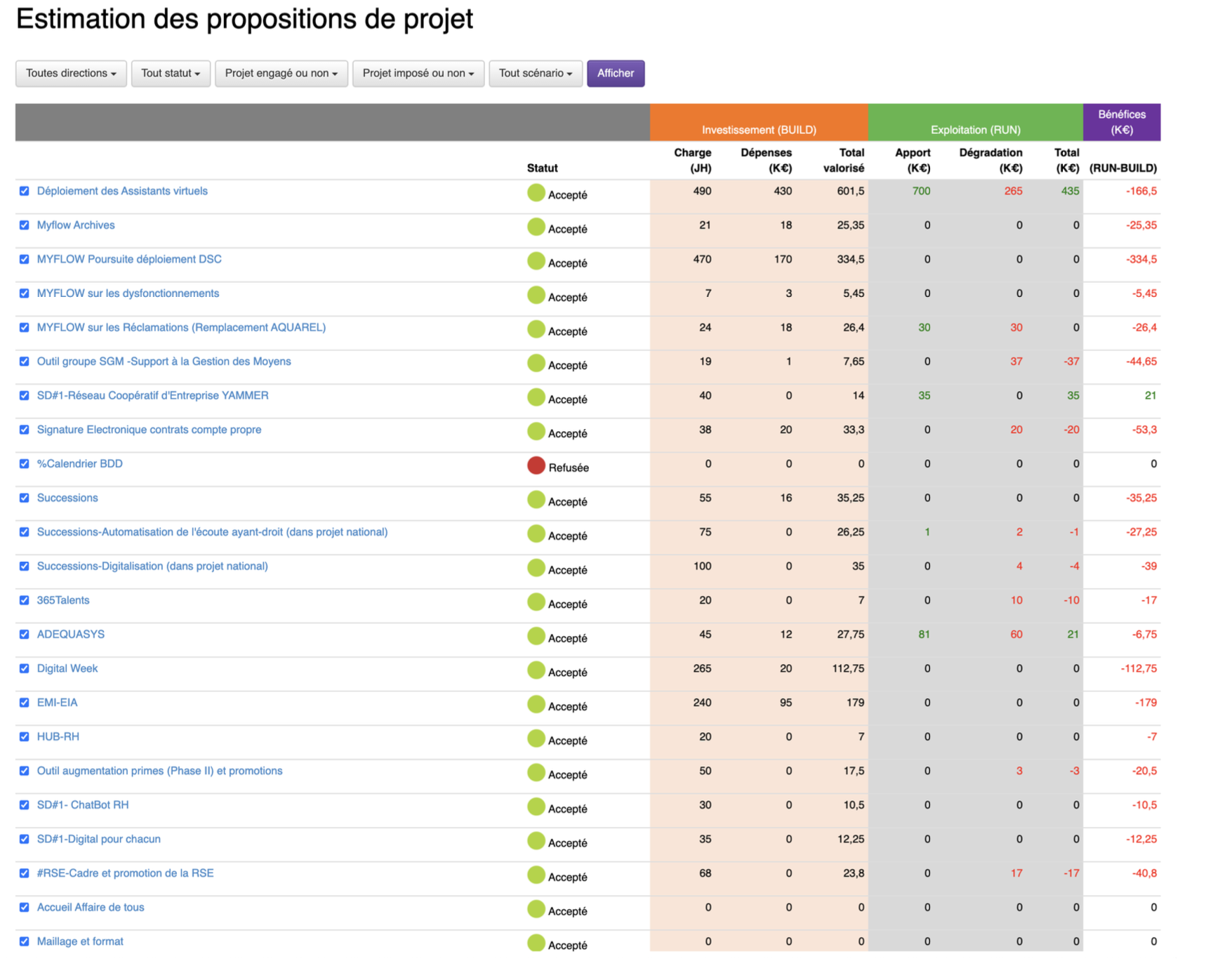 CESAR.TEAM Software - suivi des demandes