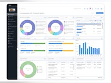 BQE CORE Suite Software - Customizable Dashboards with Actionable Insights for Impactful Decision Making
