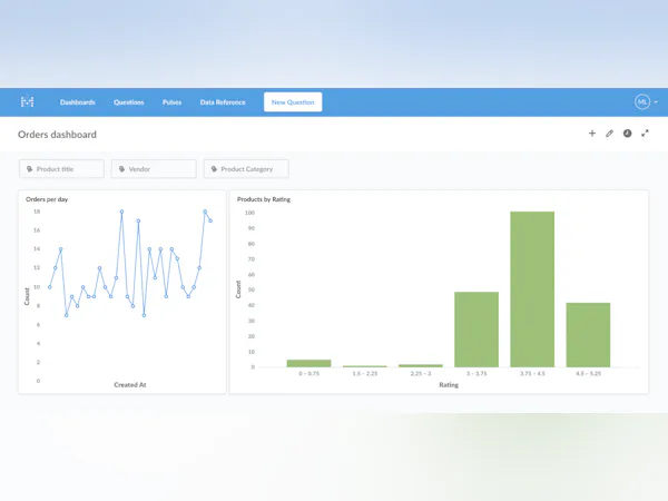 Metabase Price, Features, Reviews & Ratings - Capterra India