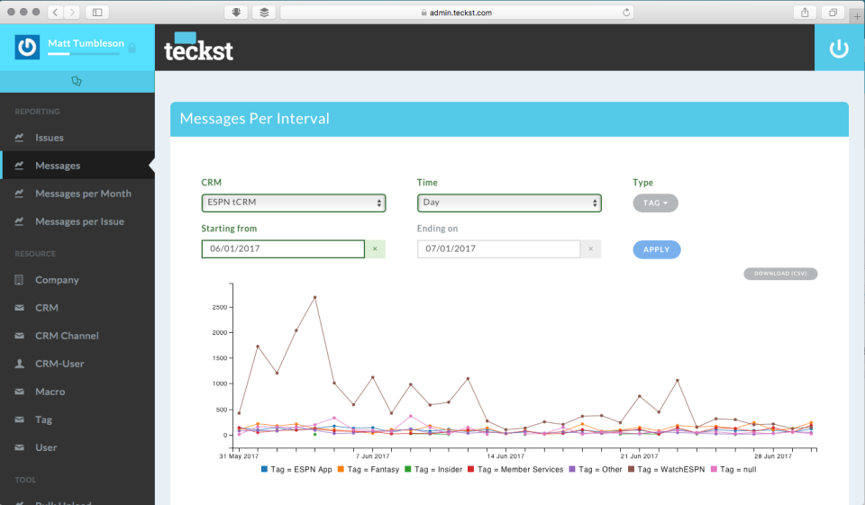 Teckst Software - 3