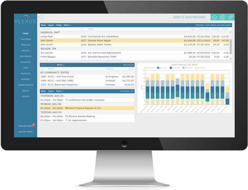 Plexus - Opiniones, precios y funcionalidades - Capterra México 2023