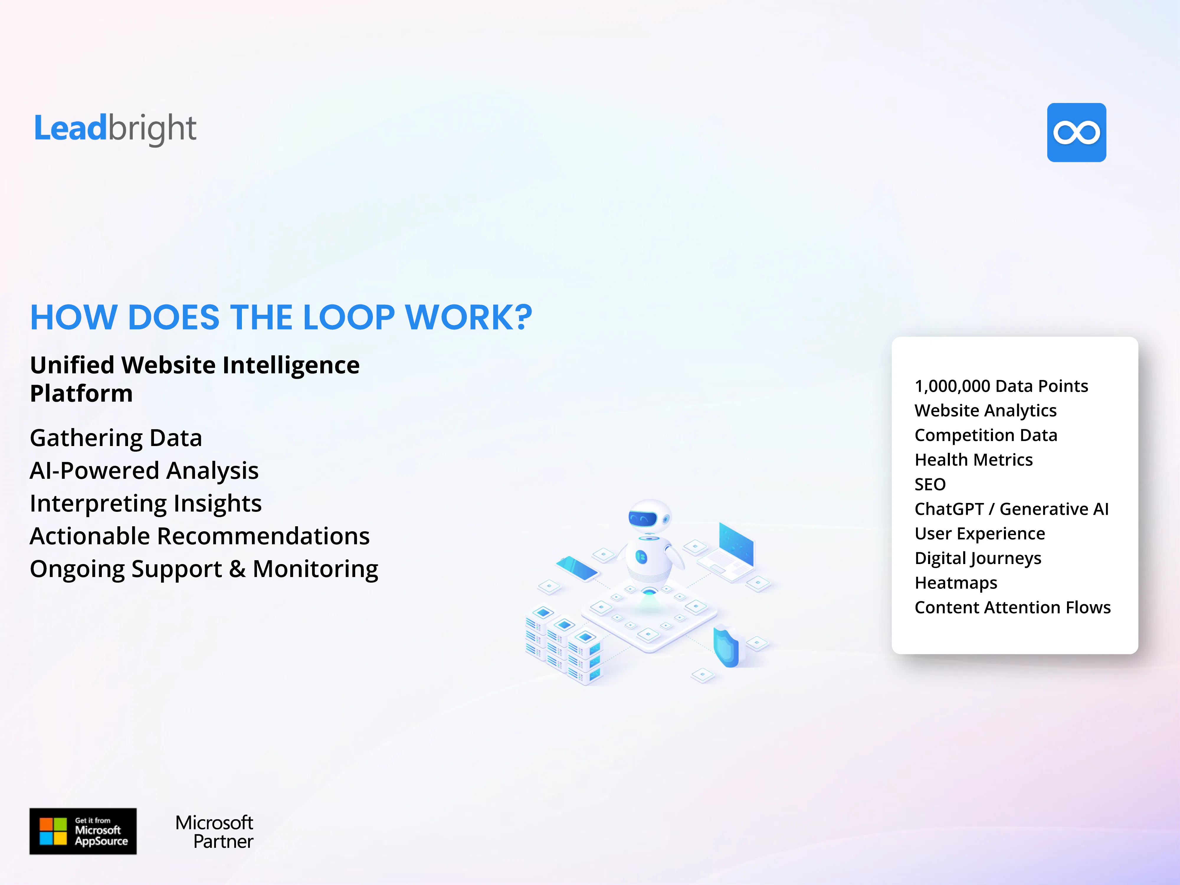 Feature Software In Loop LOOP Pricing, Reviews & Features - Capterra Canada 2026
