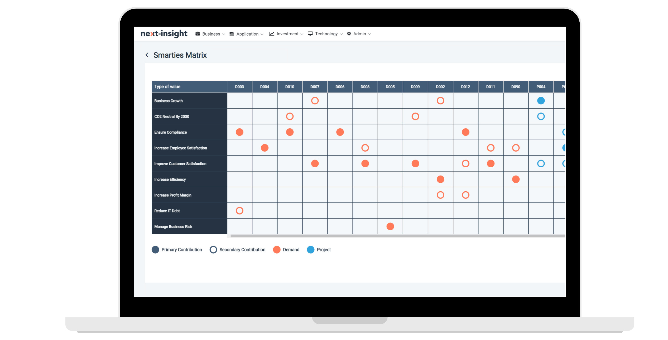 next-insight-pricing-alternatives-more-2024-capterra