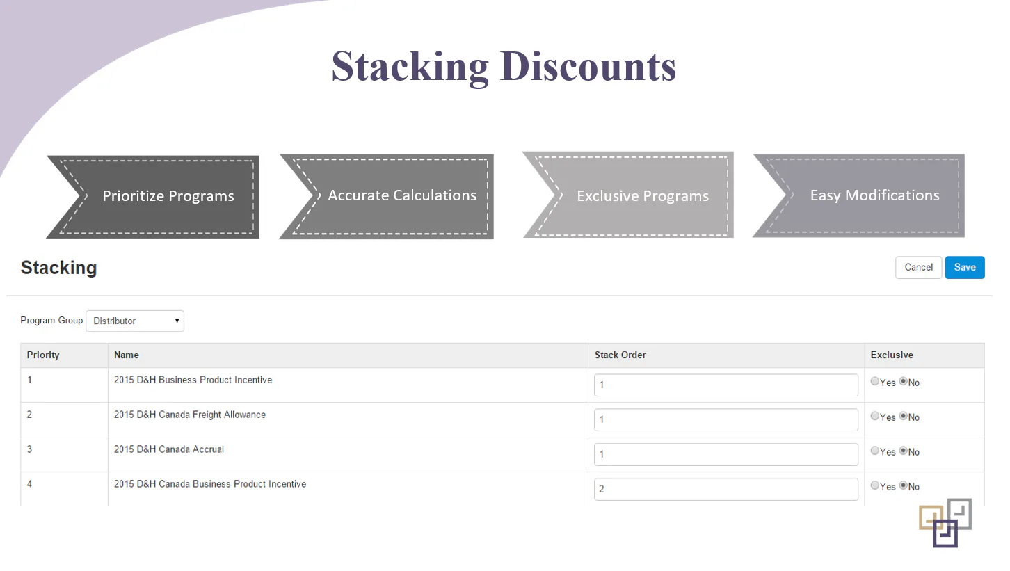Automated Ship and Debit Pricing, Cost & Reviews - Capterra UK 2023