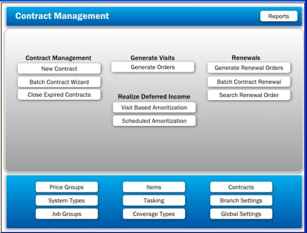 ServMan offers contract management wizard for beginners