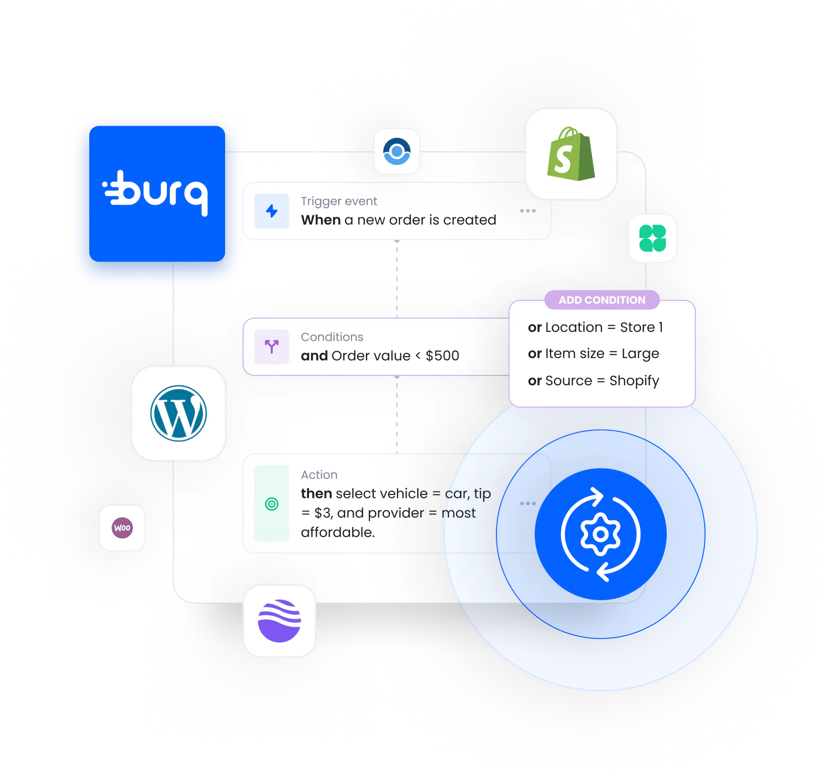 Burq Pricing, Cost & Reviews - Capterra UK 2026