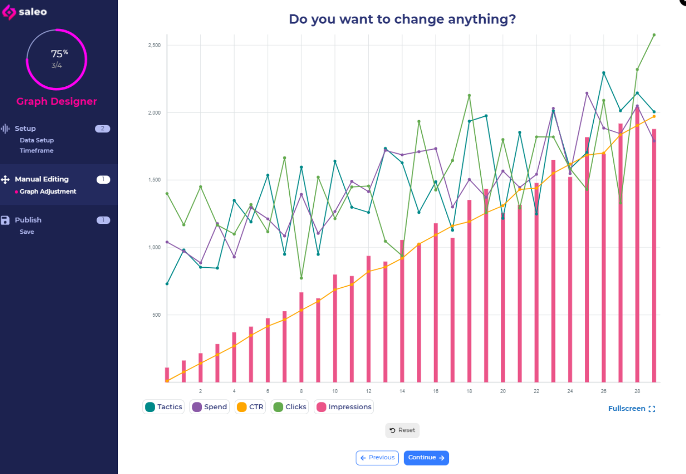Saleo Pricing, Reviews & Features - Capterra Canada 2025