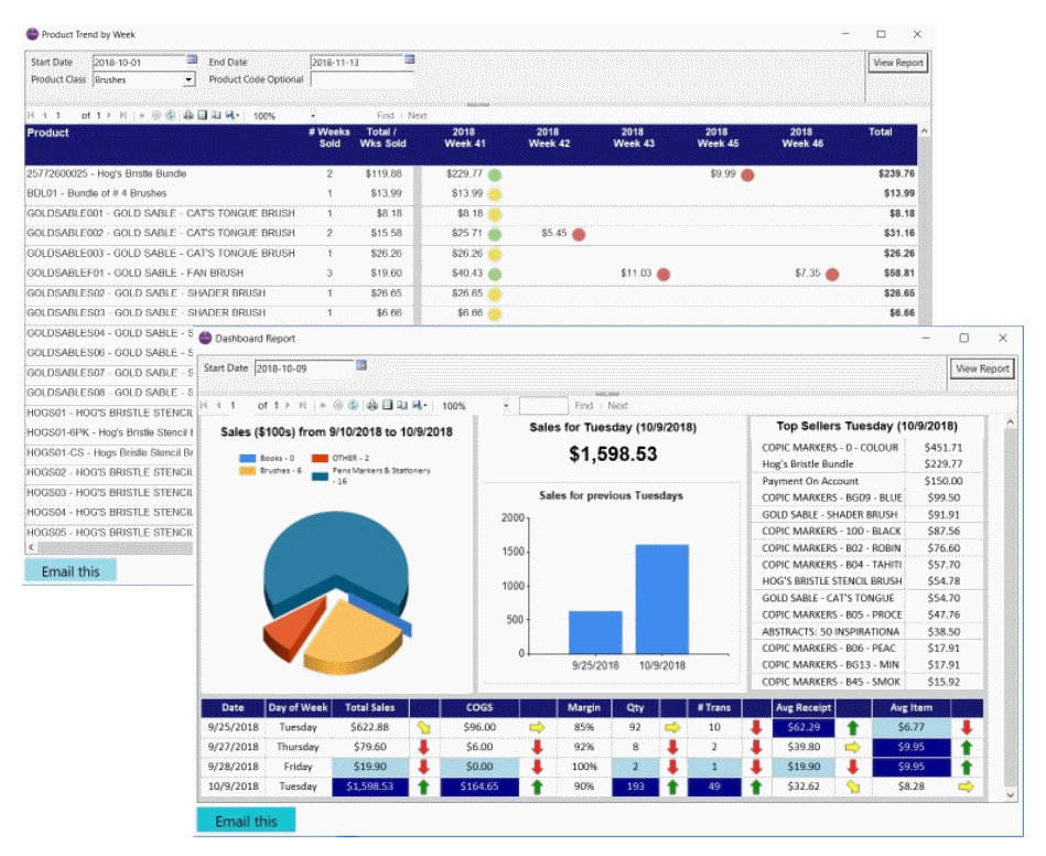 MyPOS Connect Software - MyPOS Connect customized sales analytics