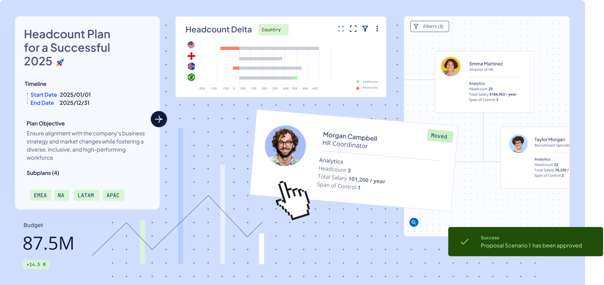Nakisa Workforce Planning screenshot: Optimize your workforce with the Nakisa Workforce Planning Portfolio! Fulfill all your use cases with automated org charts, collaborative organizational design, strategic headcount planning, and HR analytics—all within a unified interface.