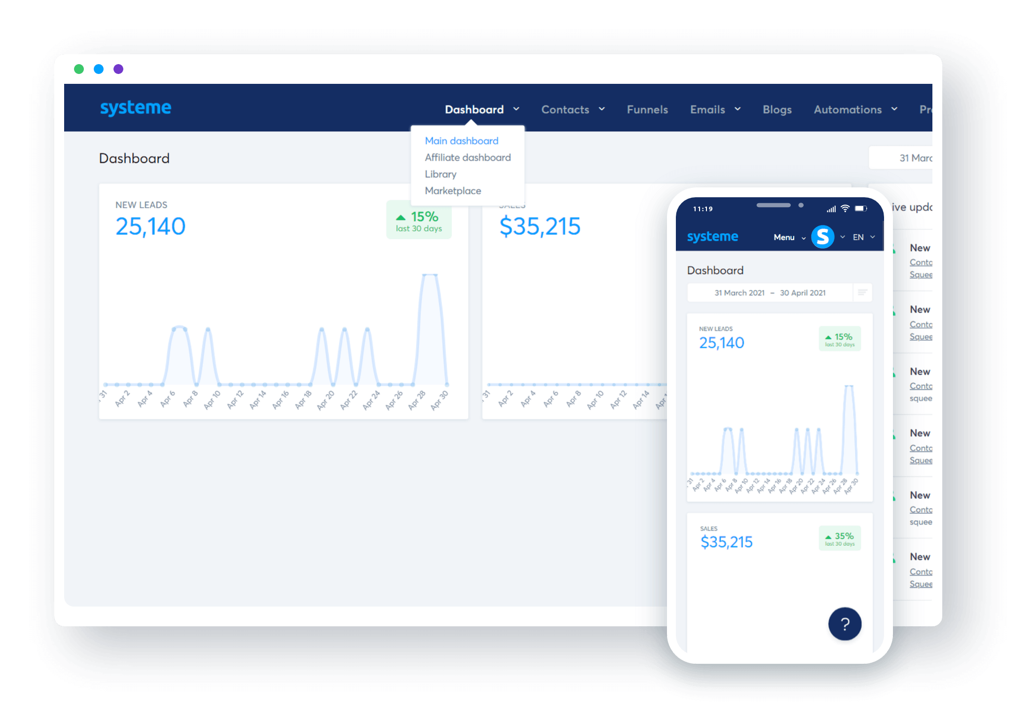 Systeme.io dashboard
