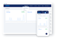 Systeme io Software Reviews Demo Pricing 2024