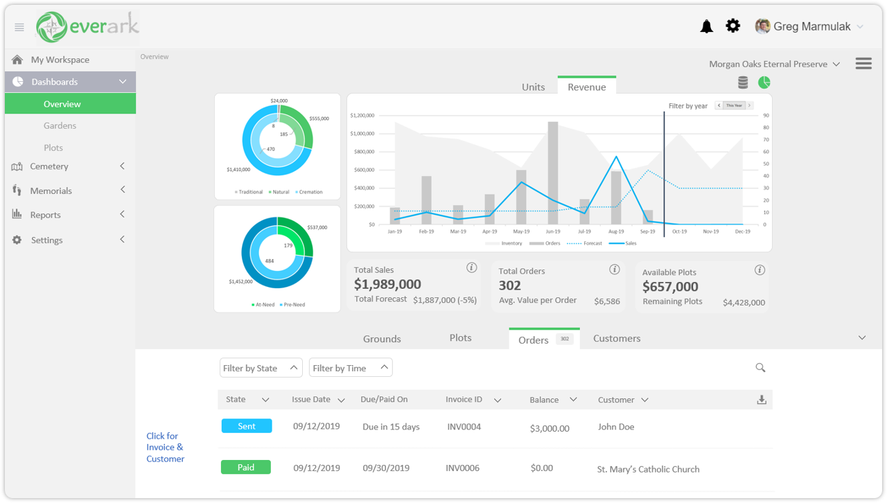 EverArk Software - EverArkCemetery Dashboard