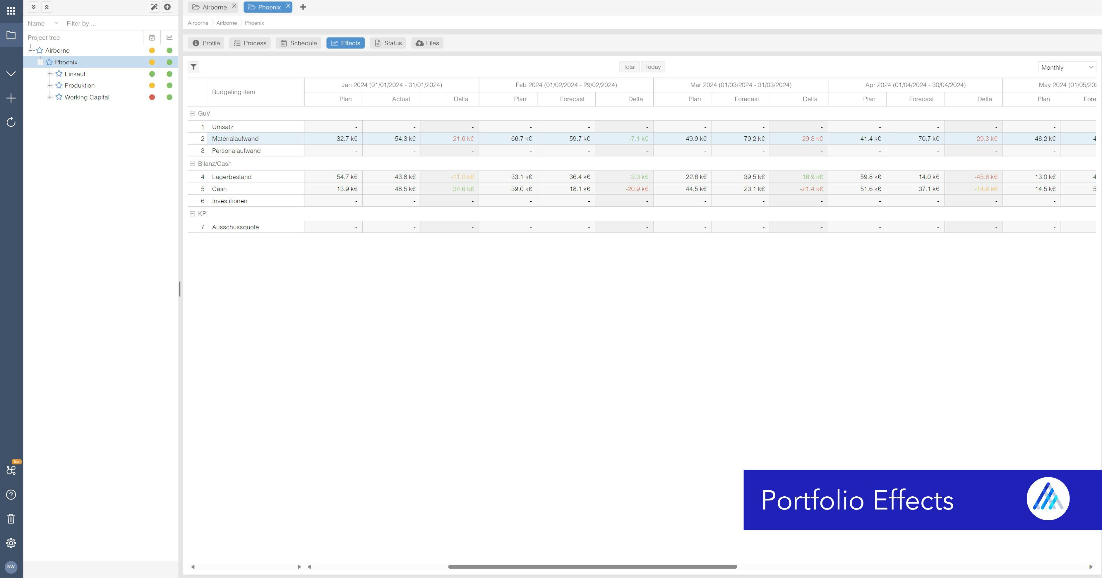 Falcon Software - Portfolio Effects