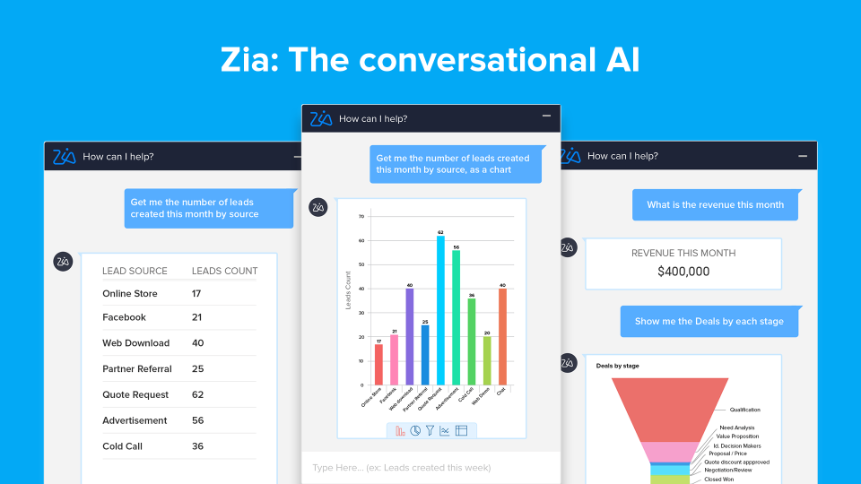 Zoho CRM Software - Zia- Conversational AI