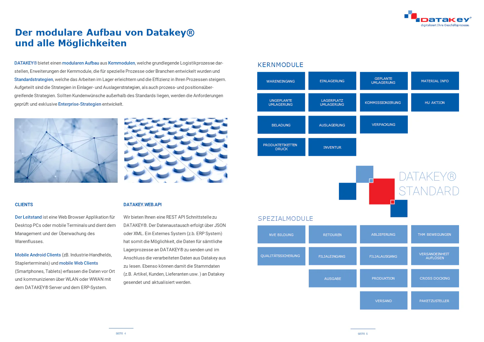 Datakey Graphics DATAKEY Pricing, Reviews & Features - Capterra Canada 2026