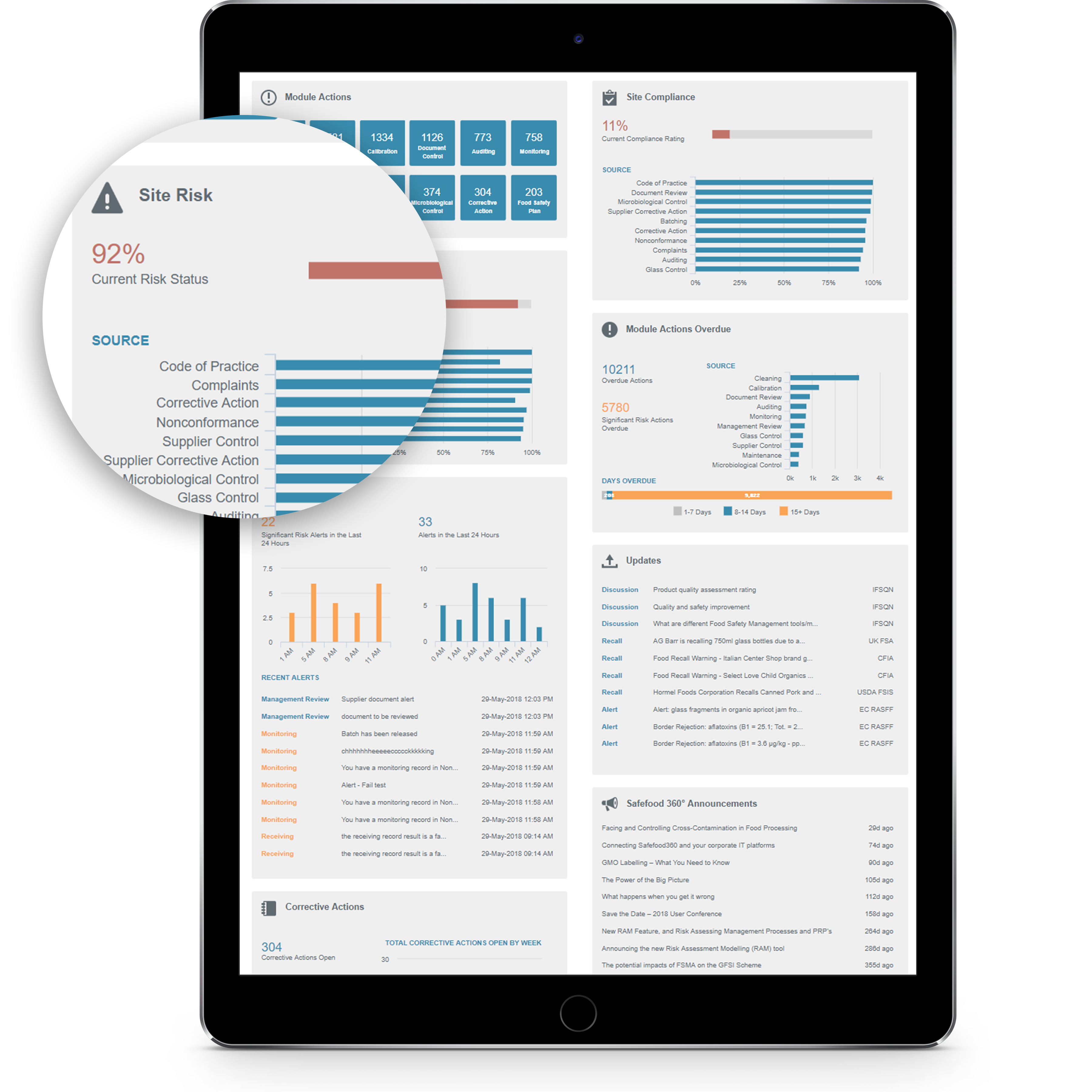 Safefood 360° Software - 3