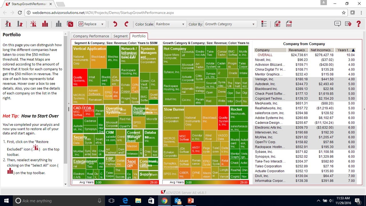 Advizor Analyst Software - Portfolio