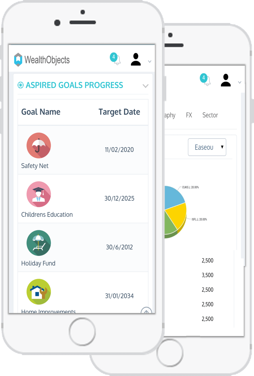 WealthObjects Software - 5