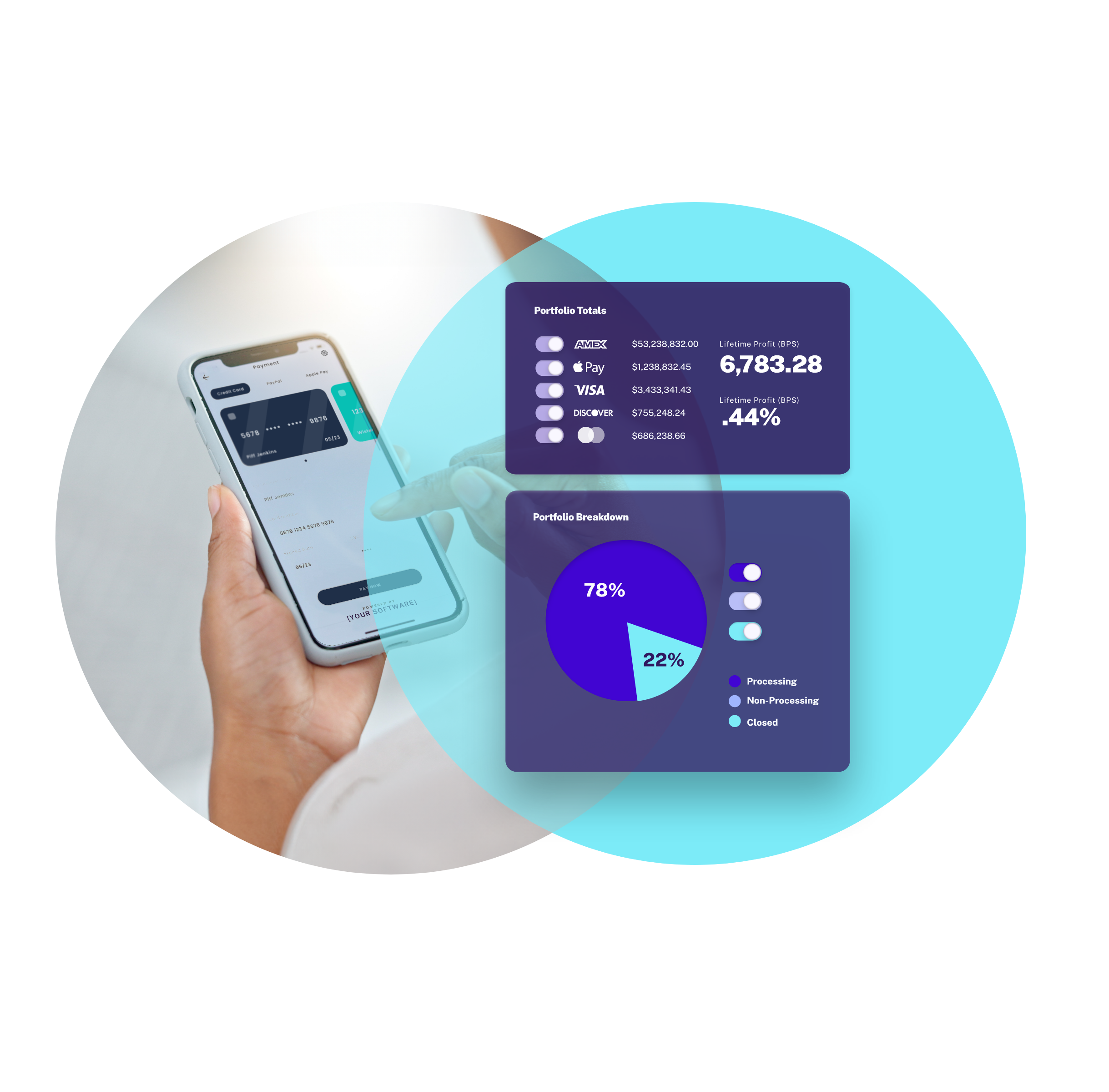NMI Merchant Relationship Management screenshot: NMI Merchant Relationship Management statistics