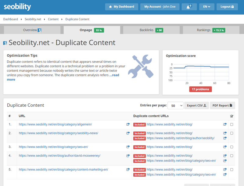 Seobility Onpage Audit - Example Analysis (Duplicate Content)