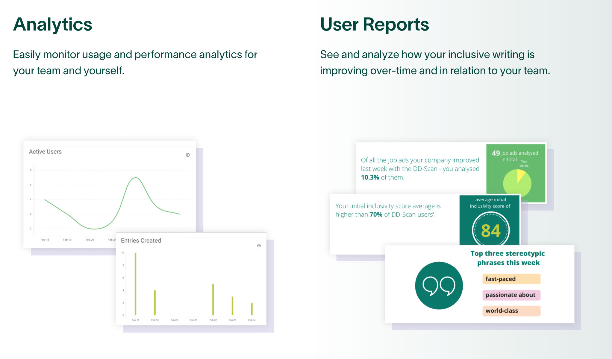 Insightful Analytics and User Reports