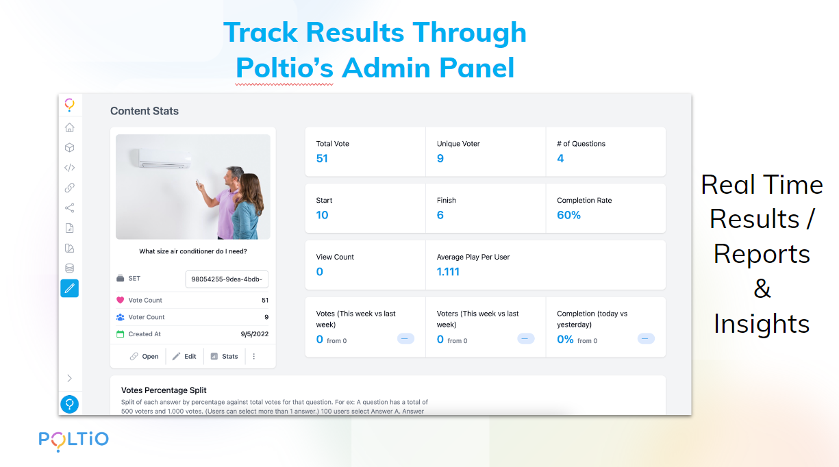 Poltio Software - Real Time Results /  Reports  &  Insights