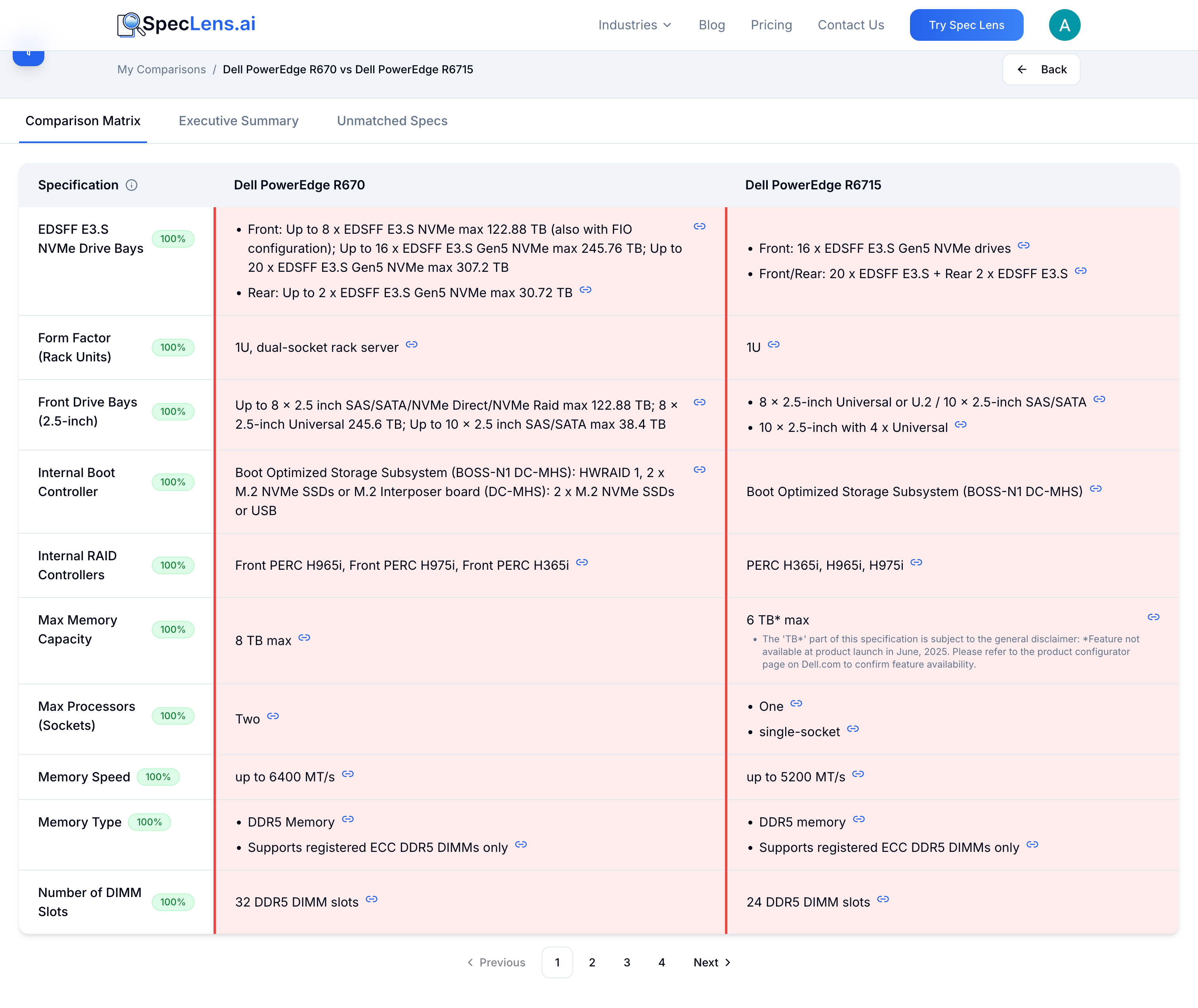 SpecLens screenshot: SpecLens AI-generated comparison matrix