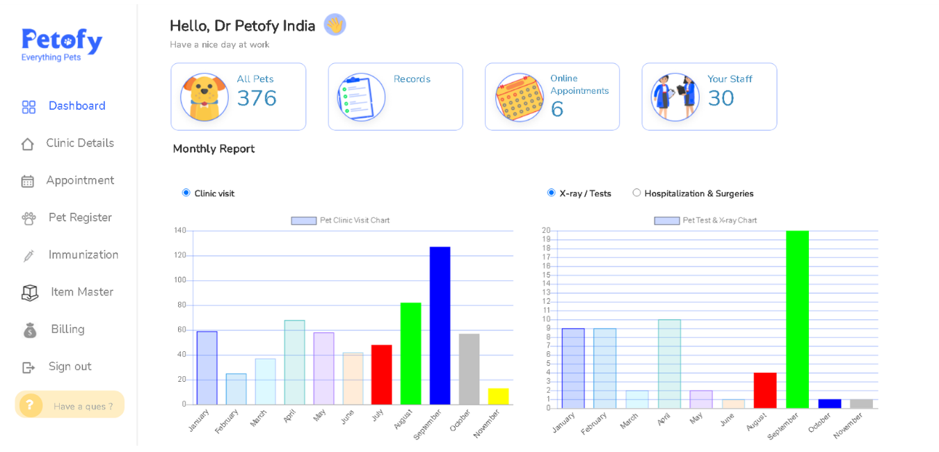OPHR Software - 1